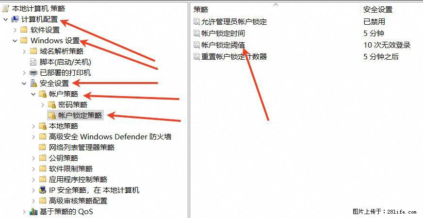 阿里云远程连接云服务器,老是提示“为安全考虑,已锁定该用户帐户”解决方案 - 生活百科 - 湛江生活社区 - 湛江28生活网 zhanjiang.28life.com