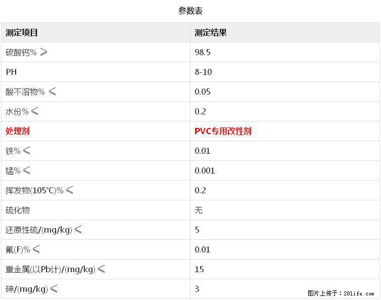 【桂林三鑫新型材料】PVC管材专用复合钙 超细改性碳酸钙 - 其他广告 - 广告专区 - 湛江分类信息 - 湛江28生活网 zhanjiang.28life.com